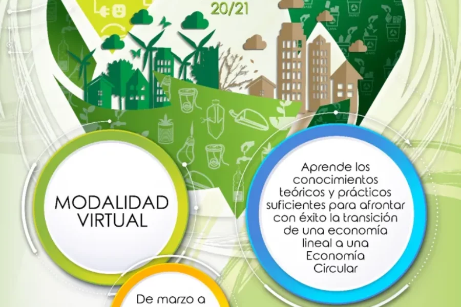Publicidad-curso-Experto-EC-UCA Publicidad-curso-Experto-EC-UCA